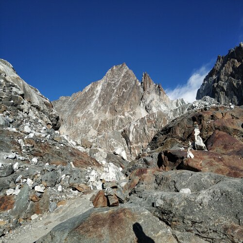  Chola pass Trek